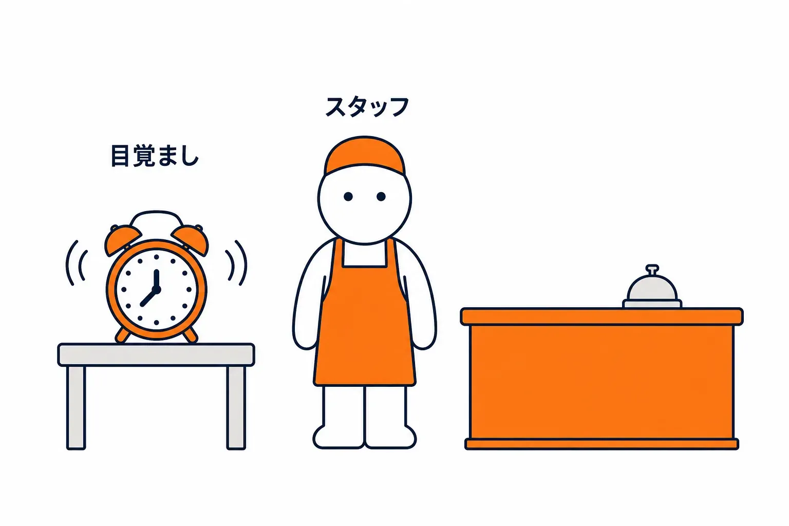 誰もいない店内で目覚まし時計が鳴り、スタッフが起きる