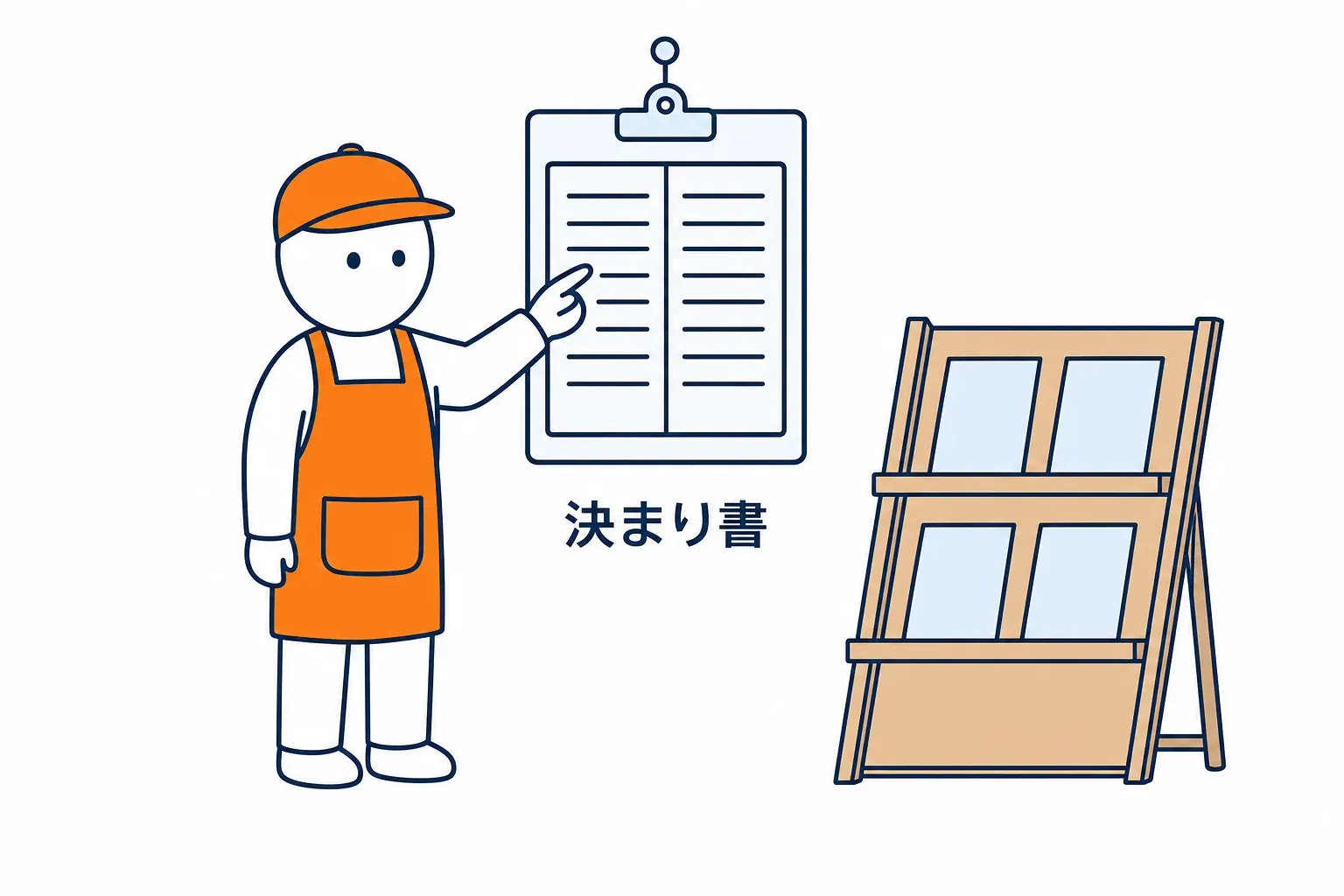 窓口に貼った棚の決まり書