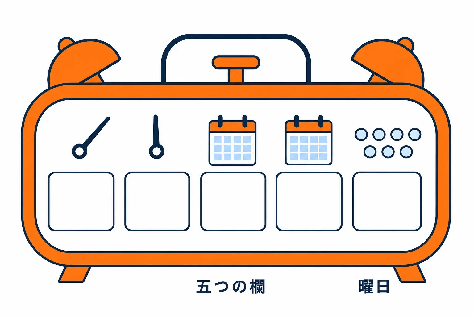 目覚まし時計の設定盤に五つの欄が並ぶ