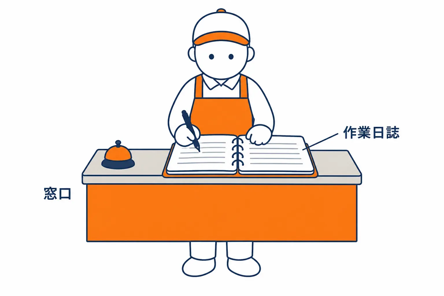 窓口の机で作業日誌に書き込むスタッフ