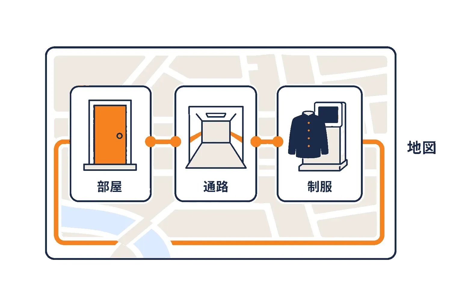 部屋・通路・制服の三つの札が並ぶ地図
