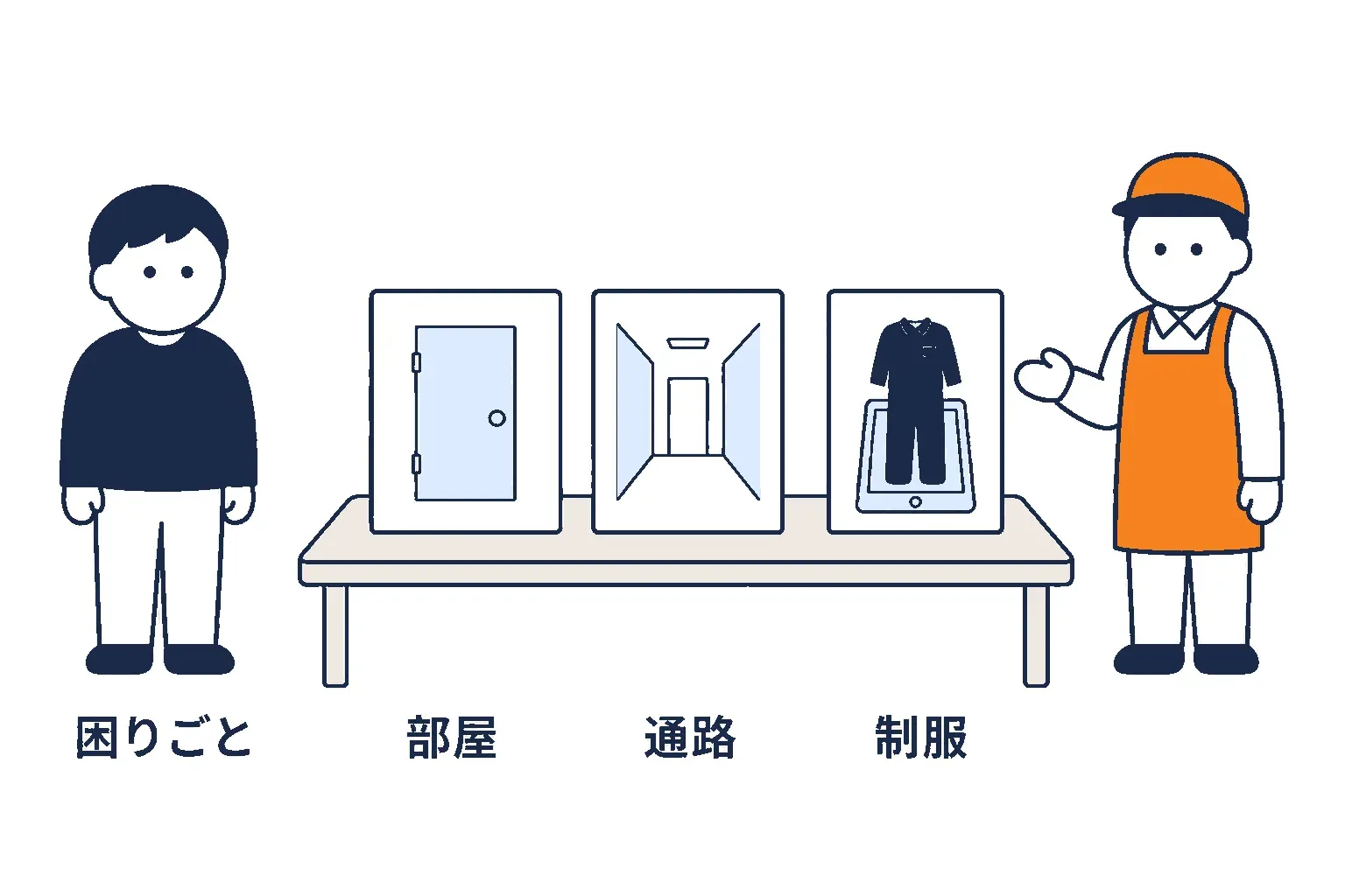 相手に三枚の絵を見せて説明する場面
