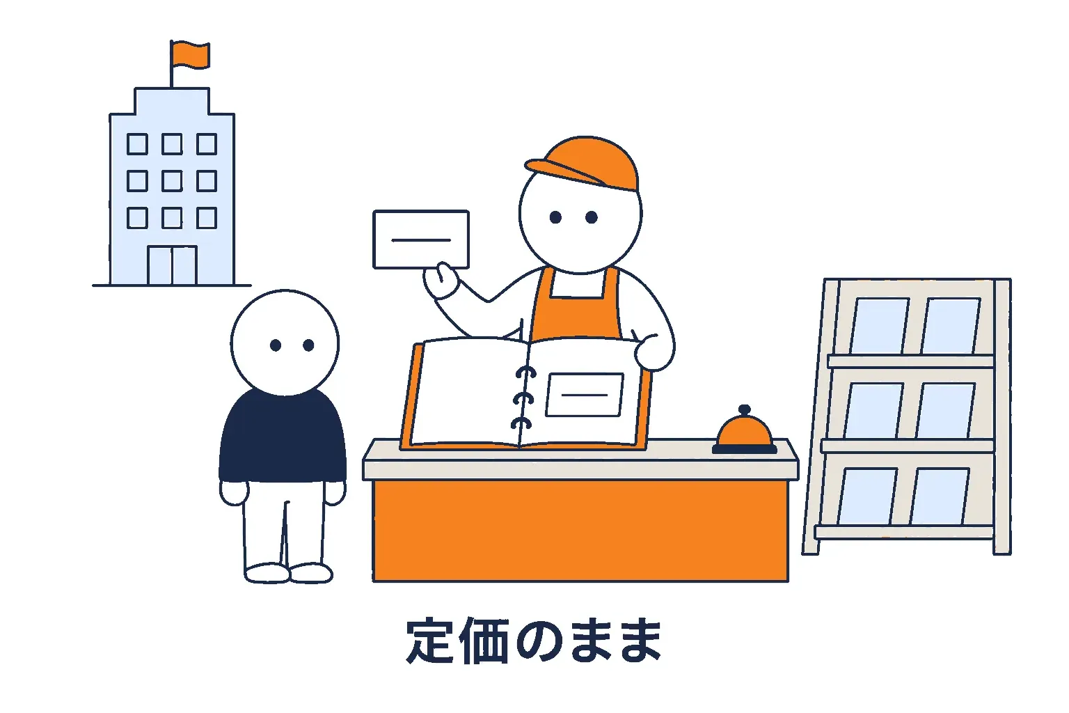 窓口が元締めの定価札をそのまま客に見せる