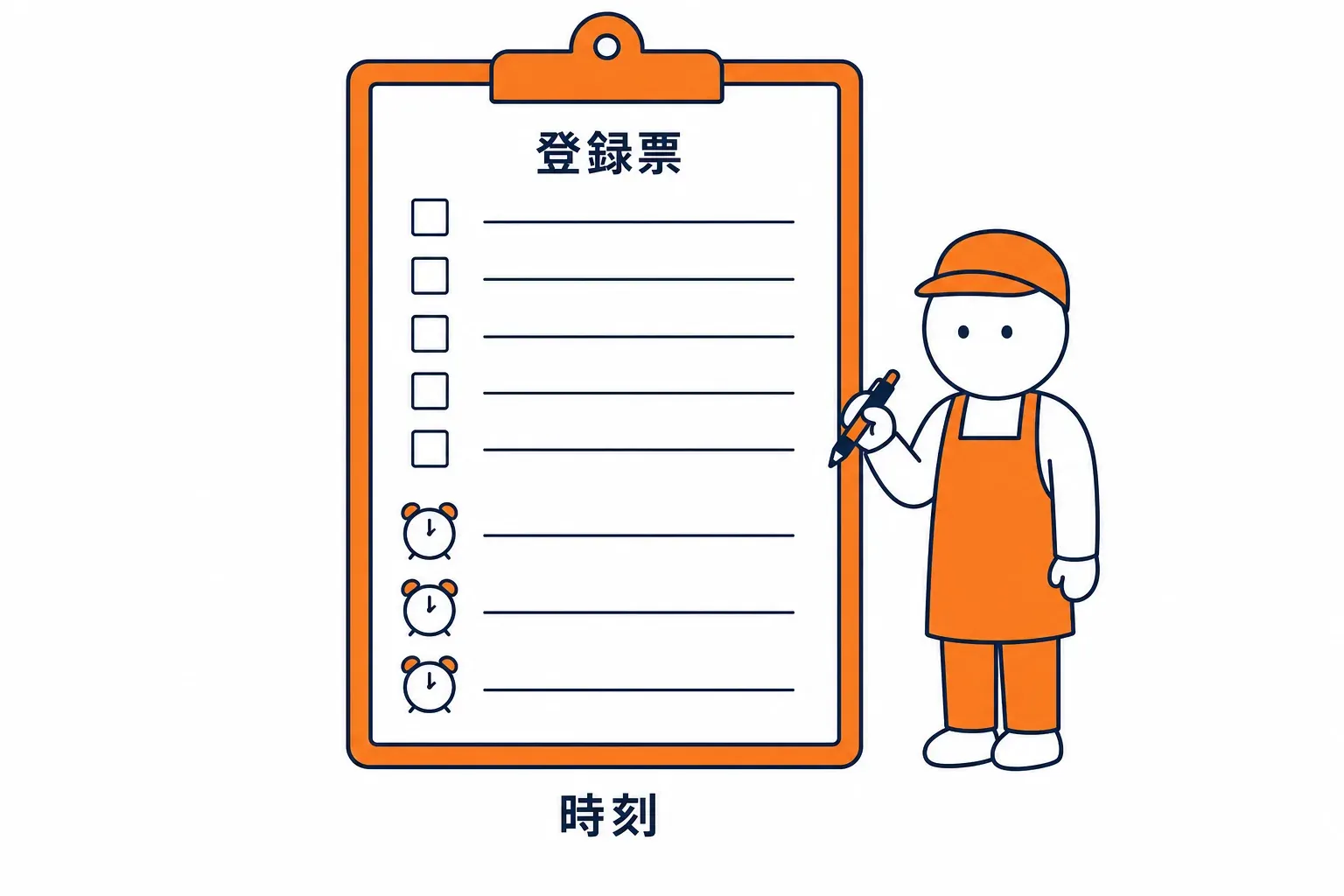 店舗登録票に目覚ましの時刻が三行書き足されている