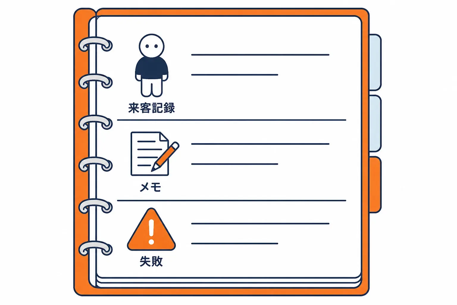 日誌の 1 ページに並ぶ来客記録・メモ・失敗の印