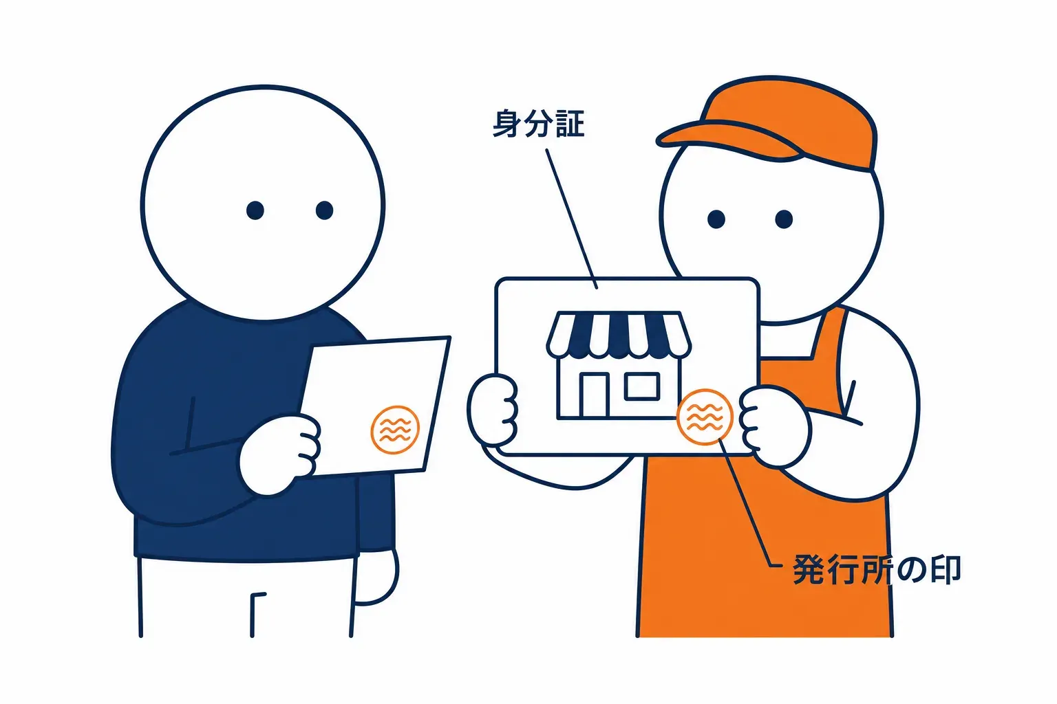 窓口の身分証に店名と発行所の印がある