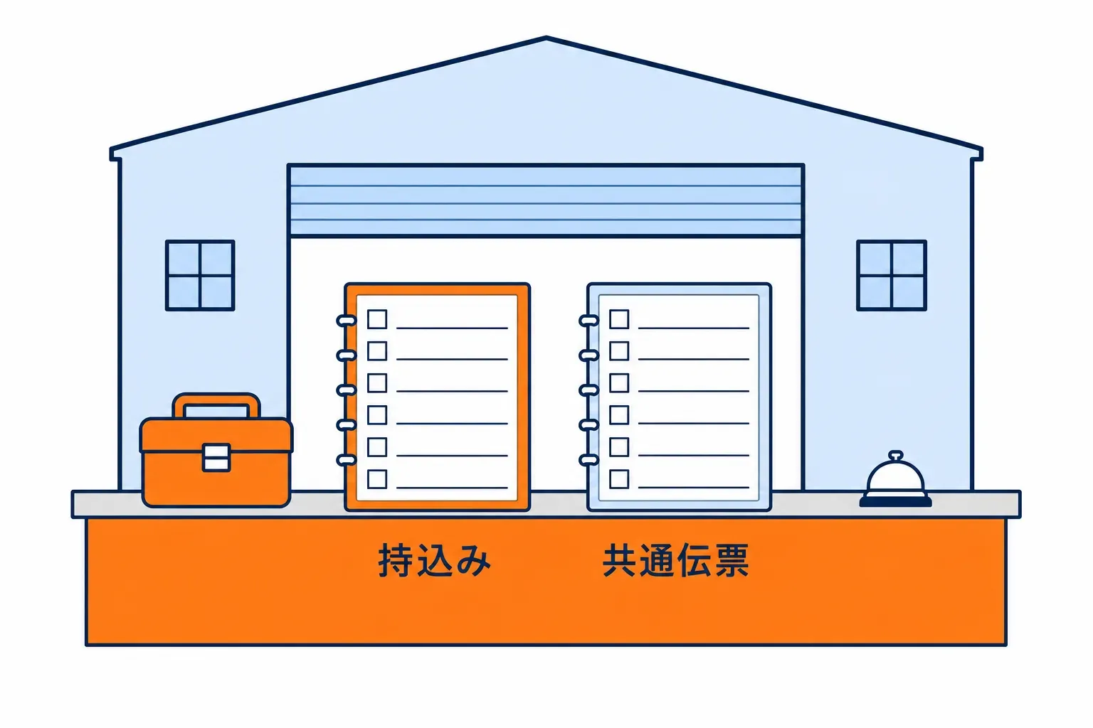 倉庫の受付に他社と同じ書式の伝票が置かれている