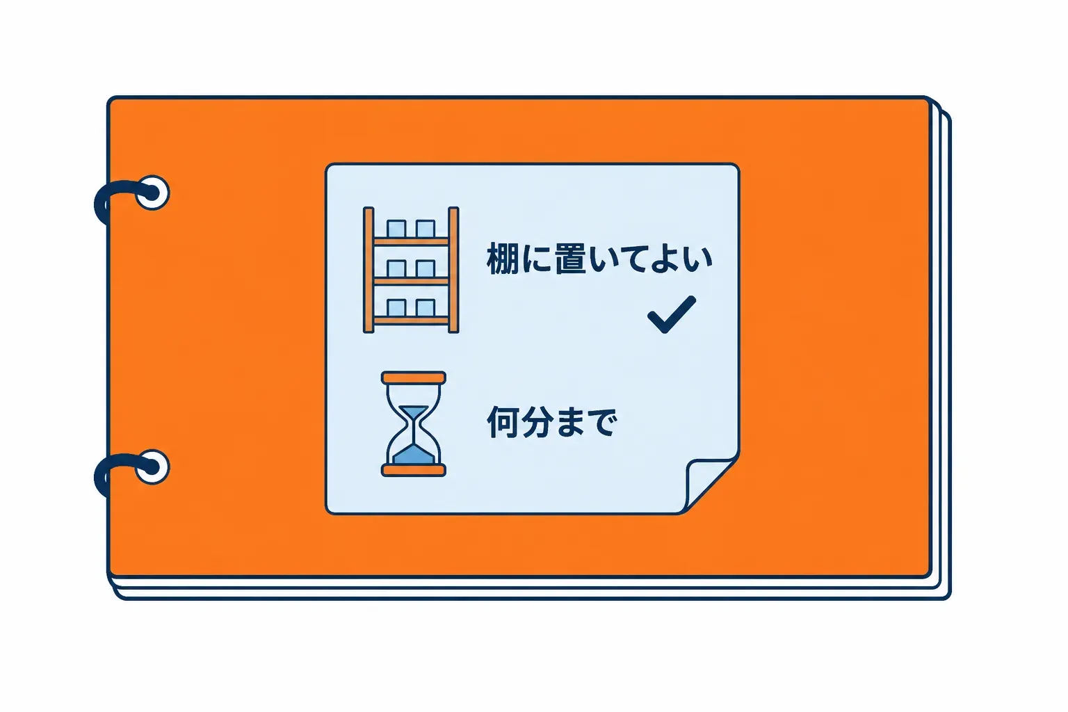 本社が写しに貼った付箋に「棚に置いてよい・何分」