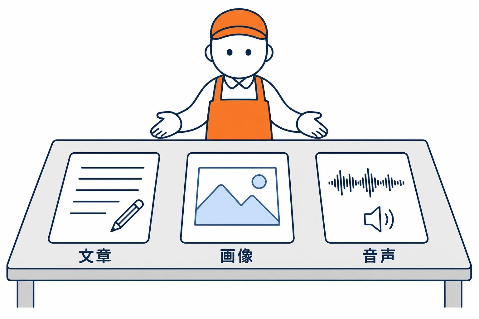 文章・画像・音声の依頼票が机に並ぶ