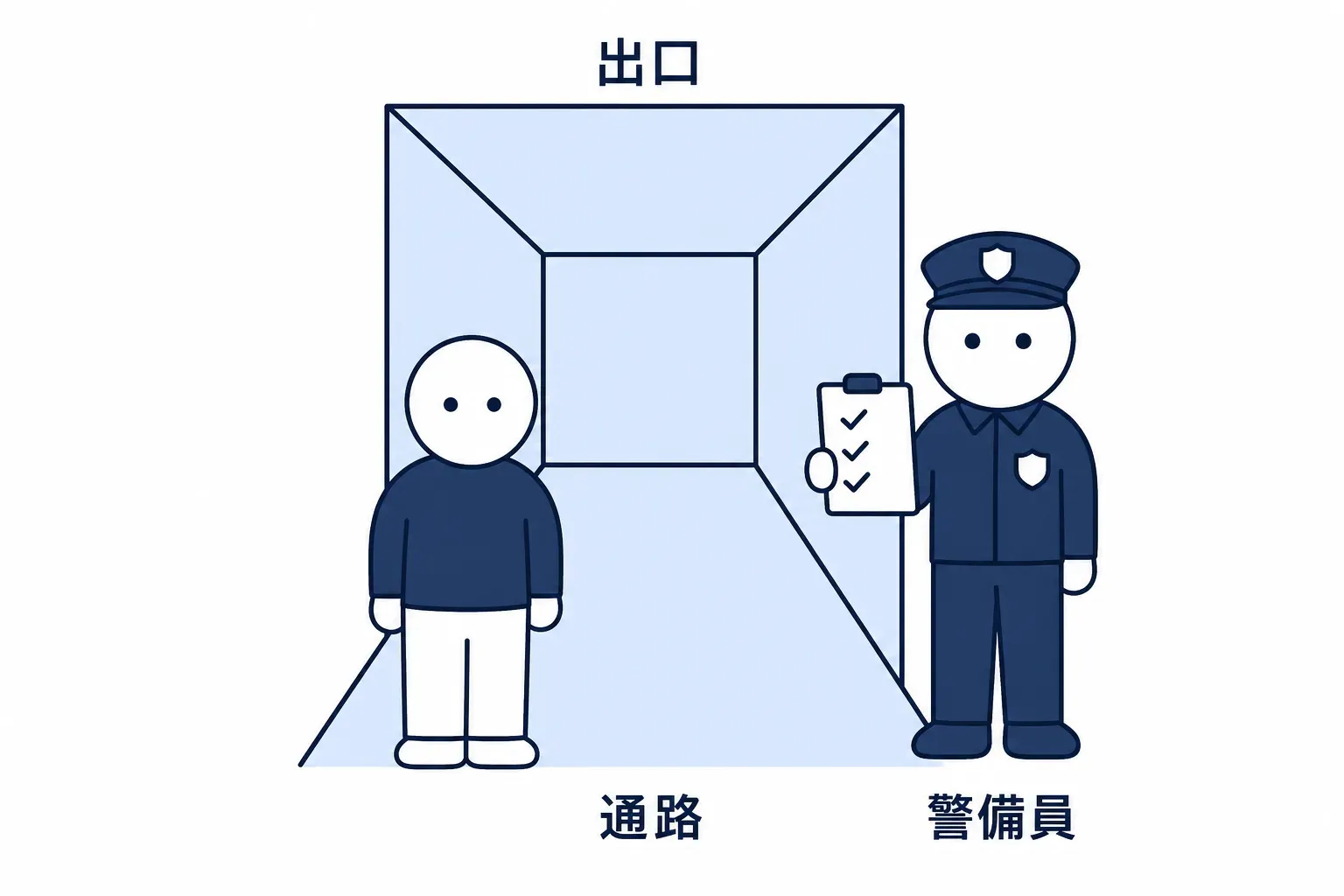 通路の出口に立つ警備員が入る人を確かめている