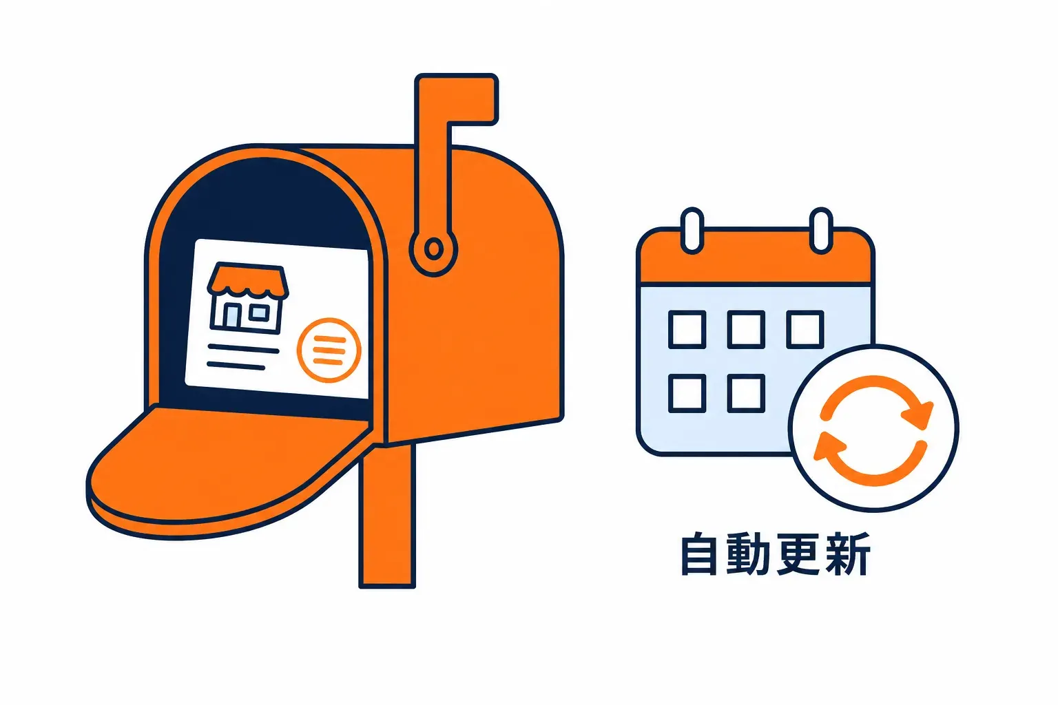 郵便受けに身分証が自動で届く