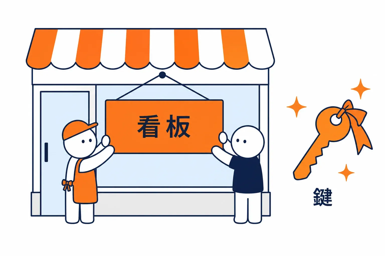 看板を掛けると鍵が一緒に用意される