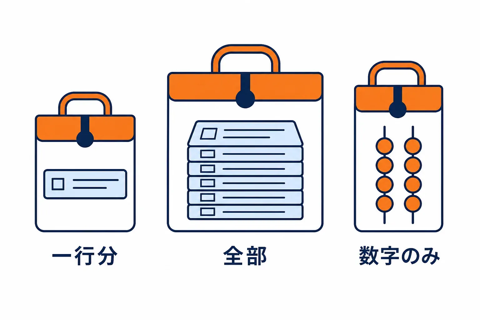 1 行の袋、全部の袋、控えを付けない袋