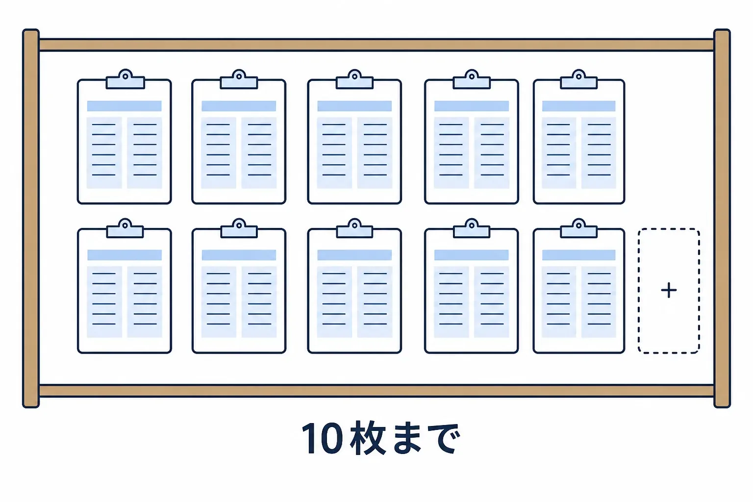 掲示板に決まり書が 10 枚まで貼れる