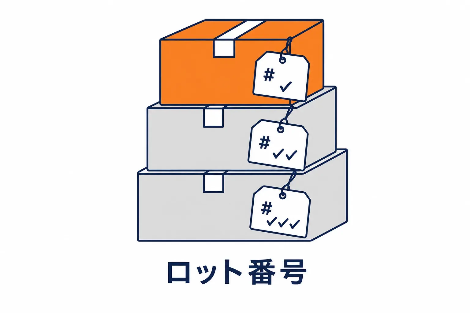 配送箱に付いた固有番号の荷札