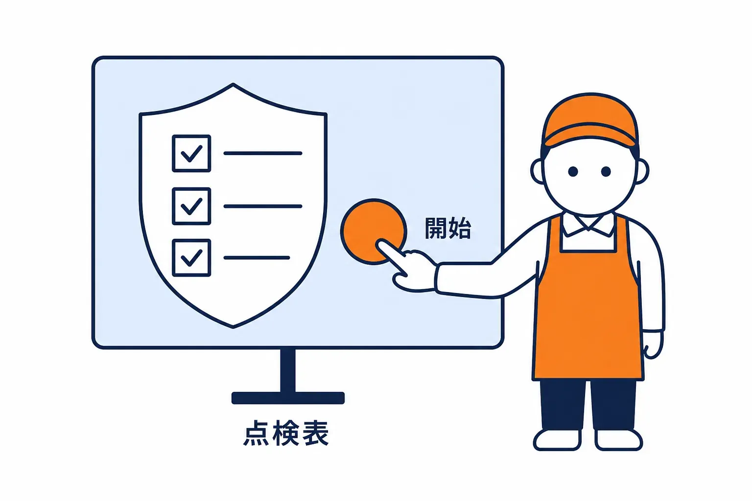 点検表の画面を開き、点検開始のボタンを押す場面