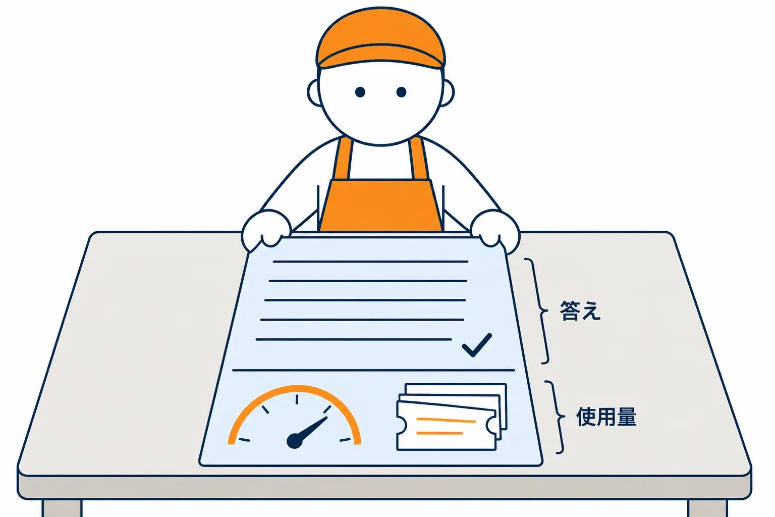 返事の紙に答えの欄と使用量の欄がある