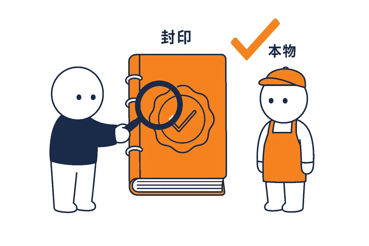 封印の付いた電話帳と、封印を確かめるお客さん