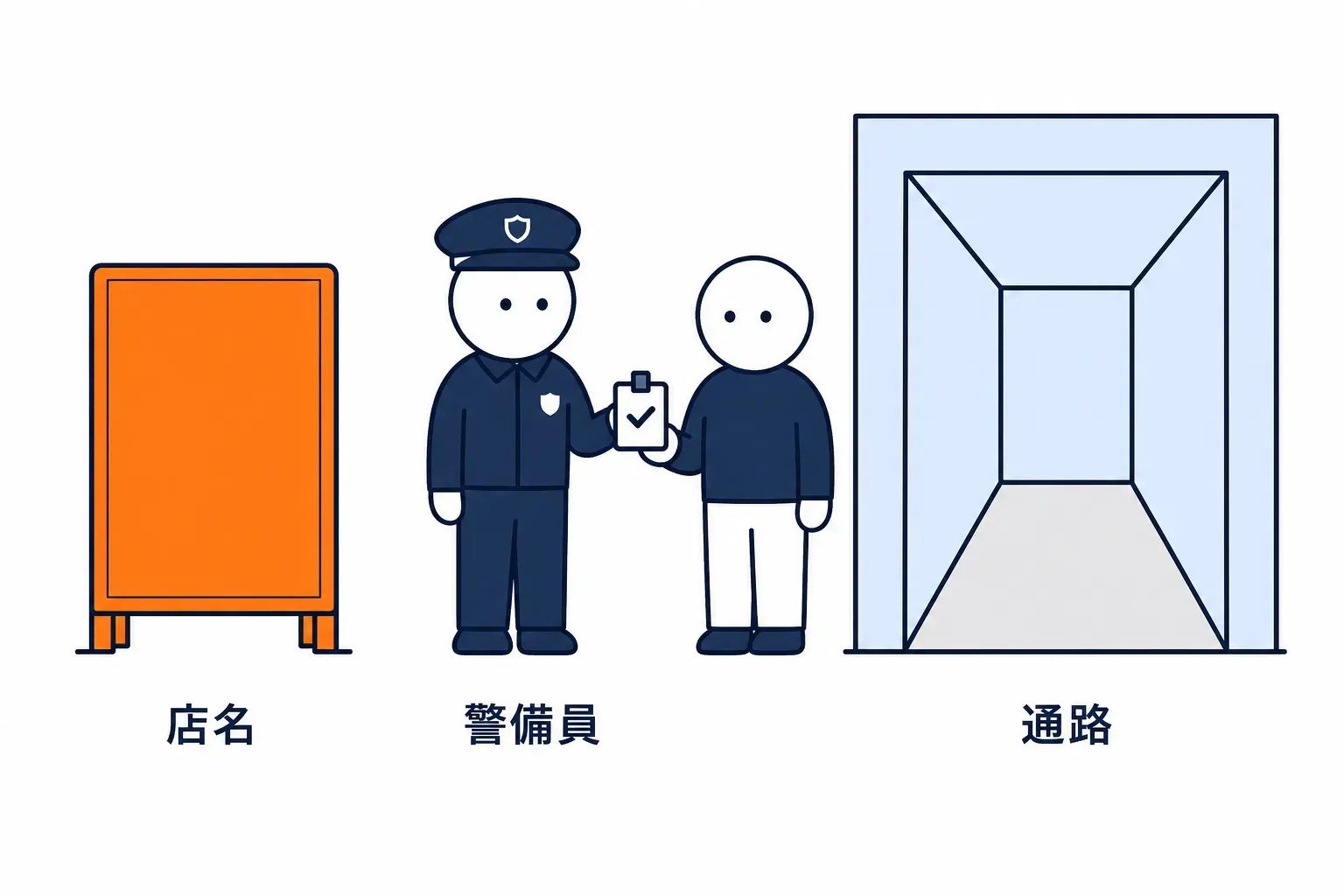 店名の看板の前に立つ警備員が入る人を確かめる
