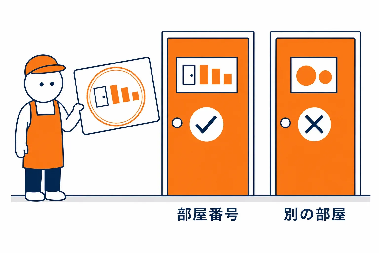スタンプに書かれた部屋の番号を確かめる
