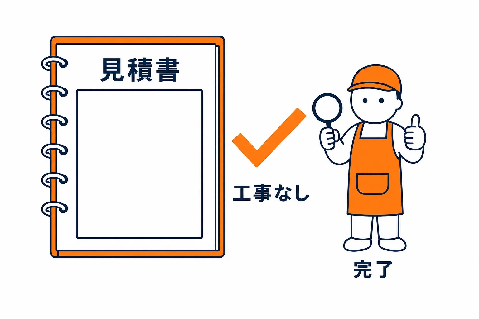 工事の欄が空になった見積書を確かめる場面