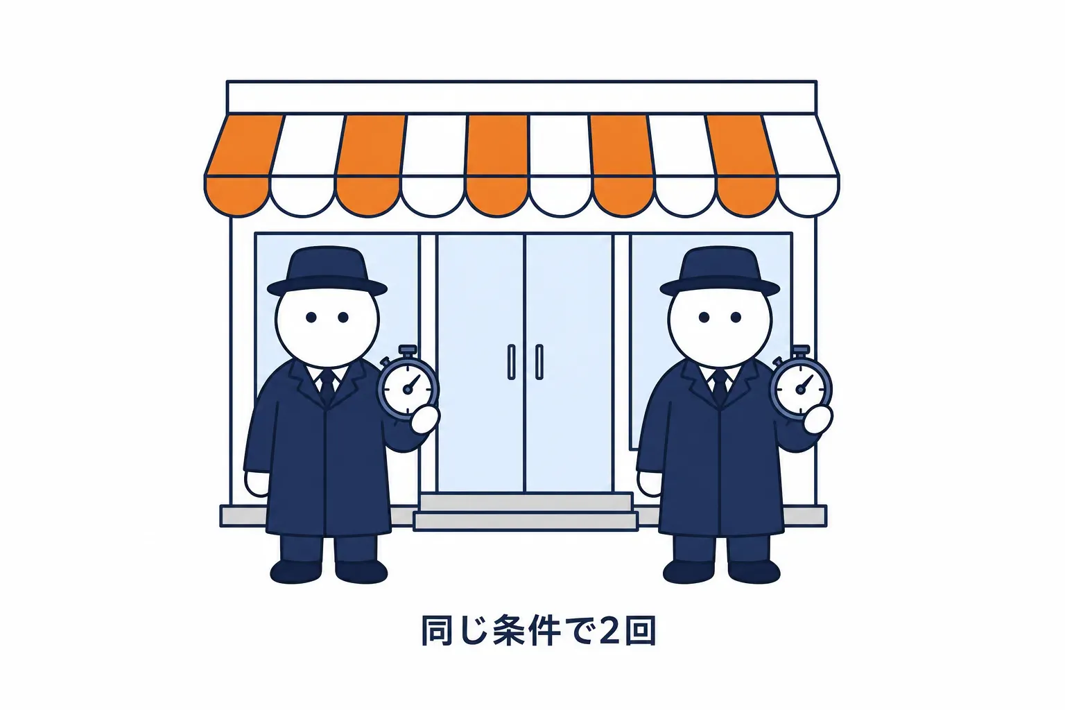 同じ調査員が同じ条件で 2 回測る