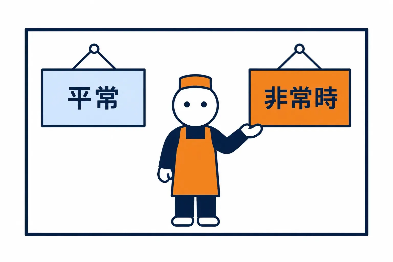 平常の札と非常時の札が並ぶ入口