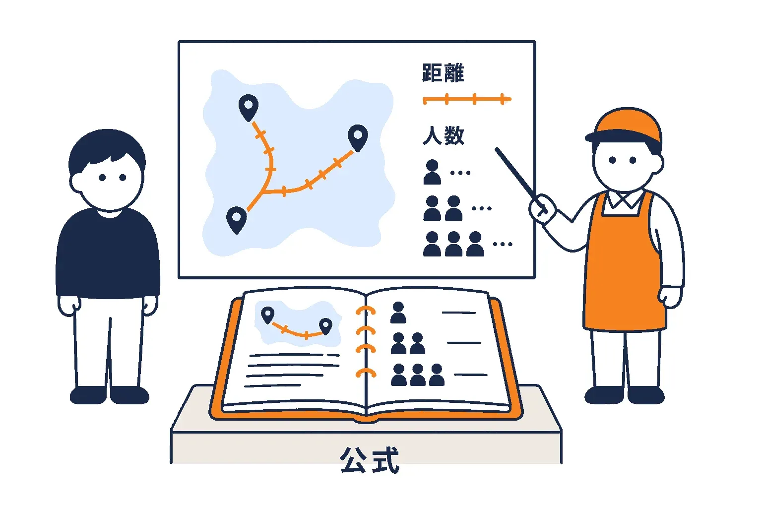 地図の上に距離と人数の数字が並ぶ掲示