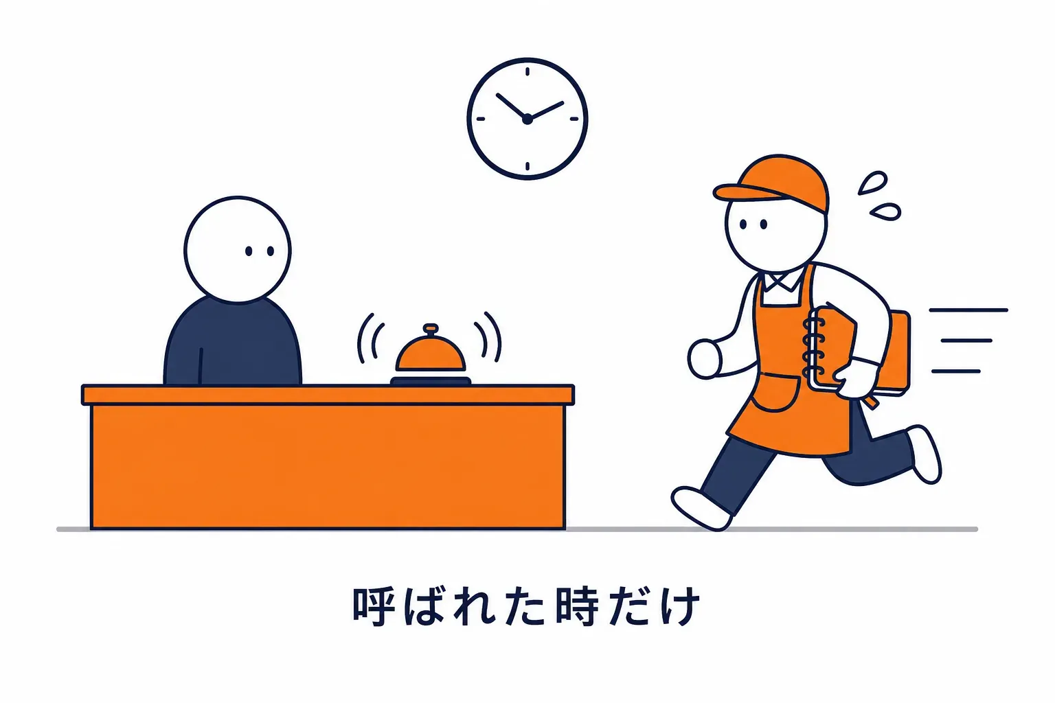 呼び出しベルで現れる出張スタッフ
