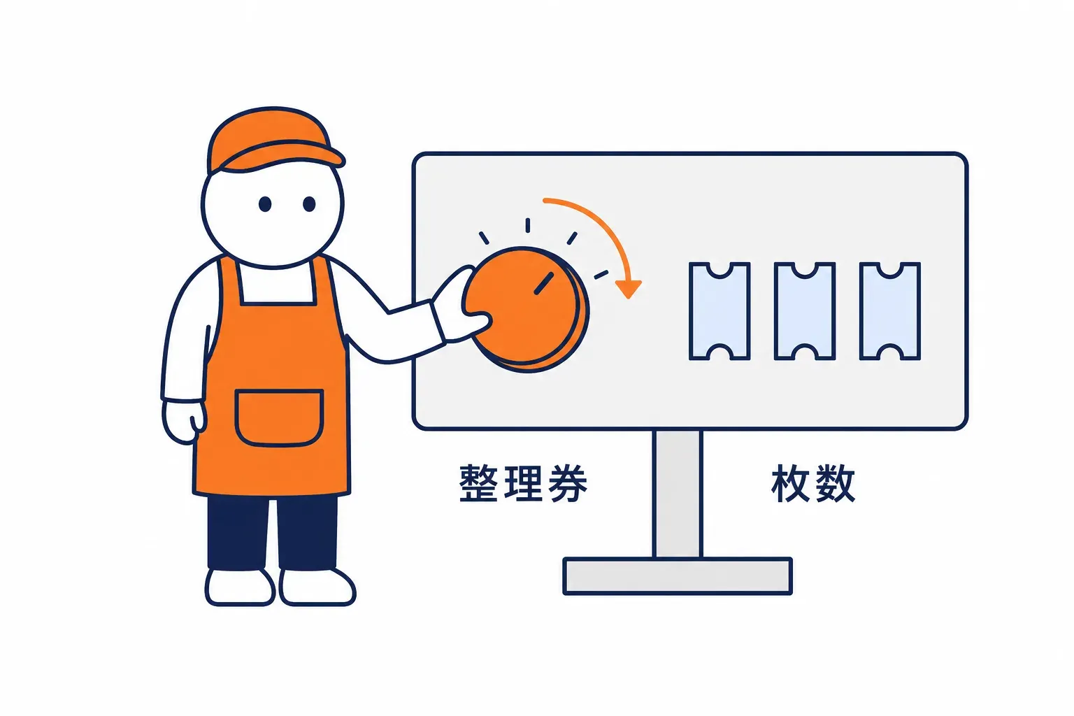 整理券の枚数のつまみを回して調整する店長