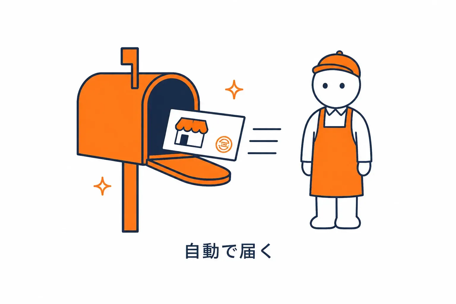 郵便受けに自動で届く身分証