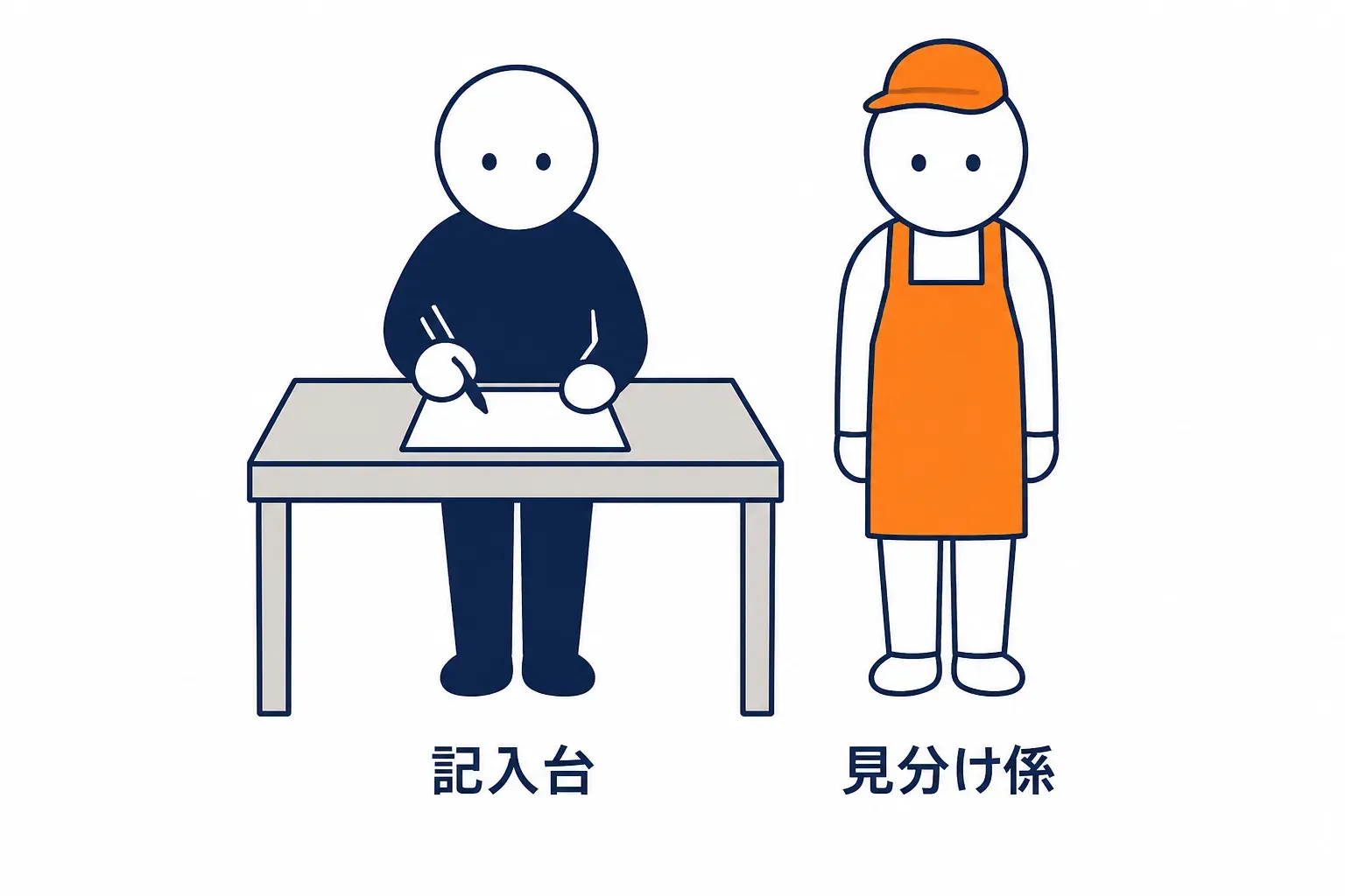 申込書の記入台の横に立つ見分け係
